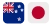 AUDJPY